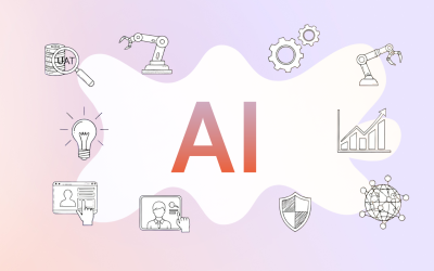 The Real Impact of AI on the Modern Organization